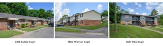 More details for Portfolio of 3 Multifamily Properties – Multifamily for Sale, Birmingham, AL