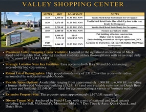 4551-4701 Mack Rd, Sacramento, CA for lease Interior Photo- Image 2 of 2