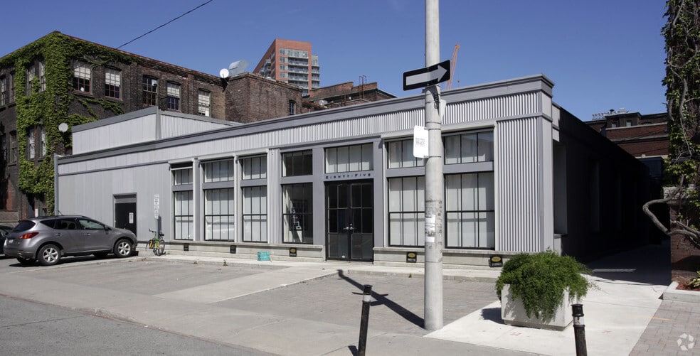 72-74 Fraser Ave, Toronto, ON for lease - Primary Photo - Image 1 of 6