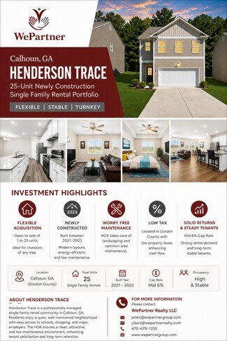 Plus de détails pour 200 Harrison Dr, Calhoun, GA - Spécialité à vendre