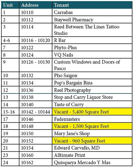 10110-10156 US Highway 19, Port Richey, FL à louer - Autre - Image 2 de 8