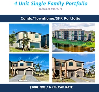 More details for 4-Unit Residential Portfolio - $1.615M – Flex for Sale, Bradenton, FL