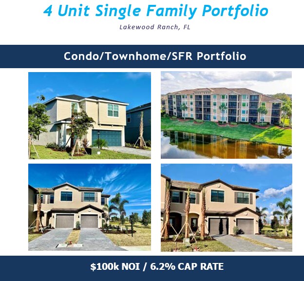 More details for 4-Unit Residential Portfolio - $1.615M – Flex for Sale, Bradenton, FL
