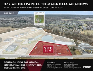 More details for 5464 Detroit Rd, Sheffield Lake, OH - Land for Sale