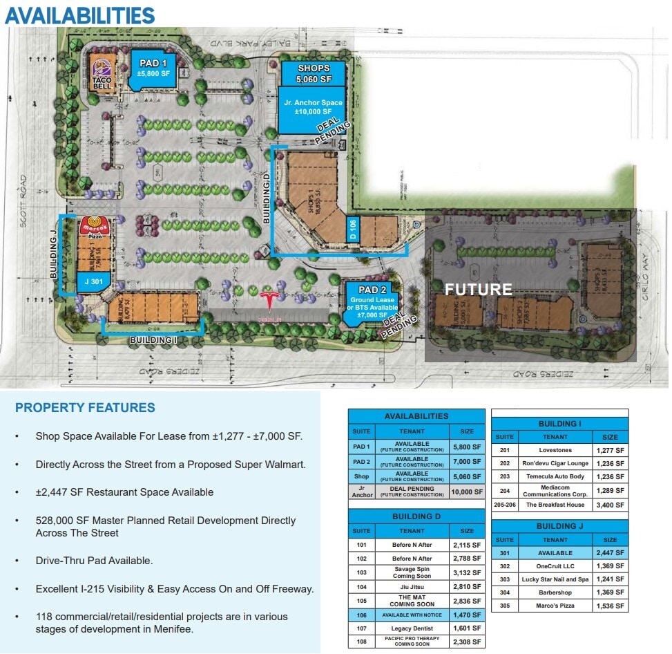 Scott Rd & Zeiders Rd, Menifee, CA for lease Site Plan- Image 1 of 1