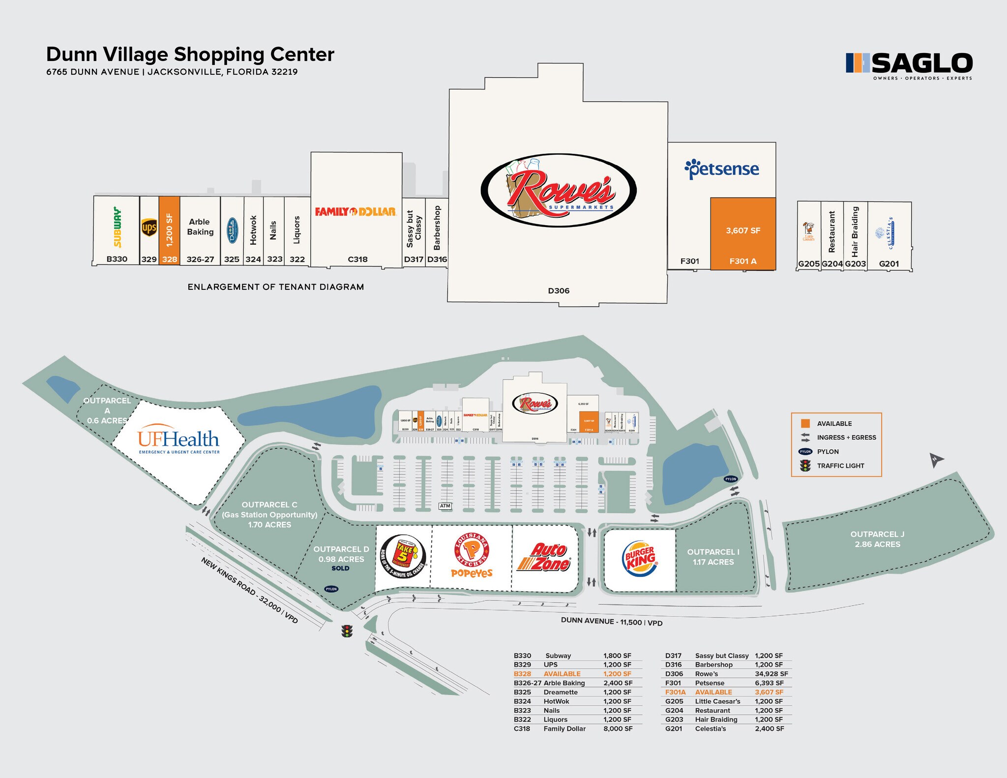 Dunn Ave, Jacksonville, FL for sale Building Photo- Image 1 of 2