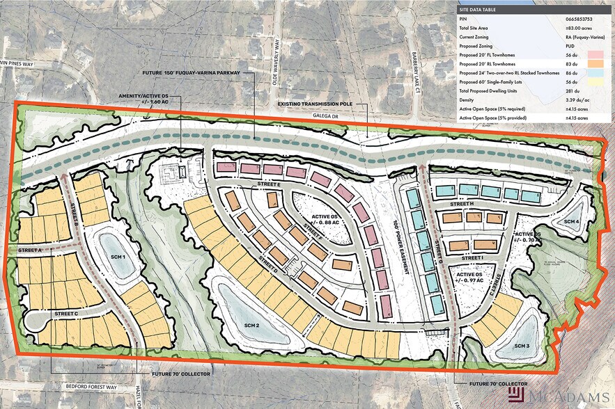 9033 Purfoy rd, Fuquay Varina, NC à vendre - Plan de site - Image 2 de 2