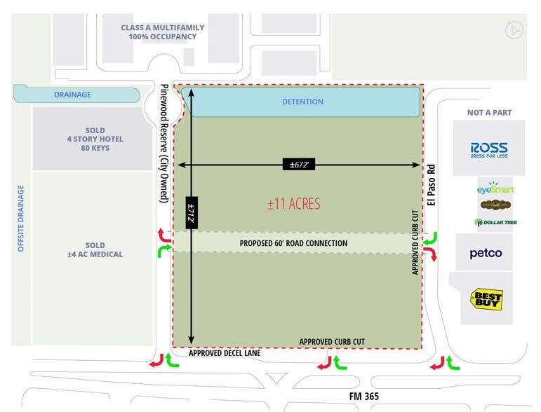 2301 Highway 365, Port Arthur, TX à vendre - Plan de site - Image 3 de 6