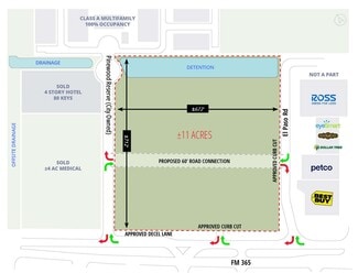 More details for 2301 FM 365, Port Arthur, TX - Land for Sale