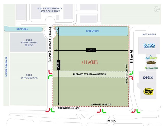 Plus de détails pour 2301 FM 365, Port Arthur, TX - Terrain à vendre