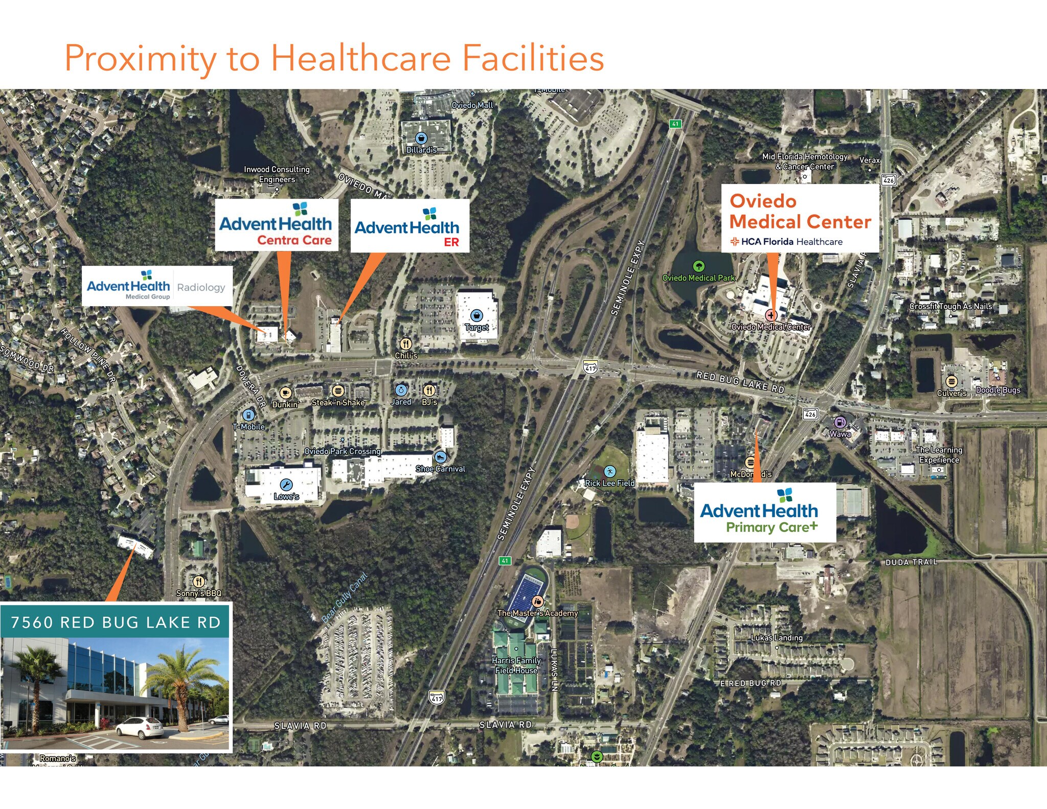 7560 Red Bug Lake Rd, Oviedo, FL à vendre Aérien- Image 1 de 25