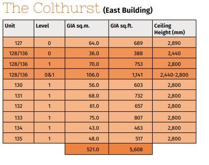 Paintworks, Bristol à vendre - Plan d’étage type - Image 2 de 5