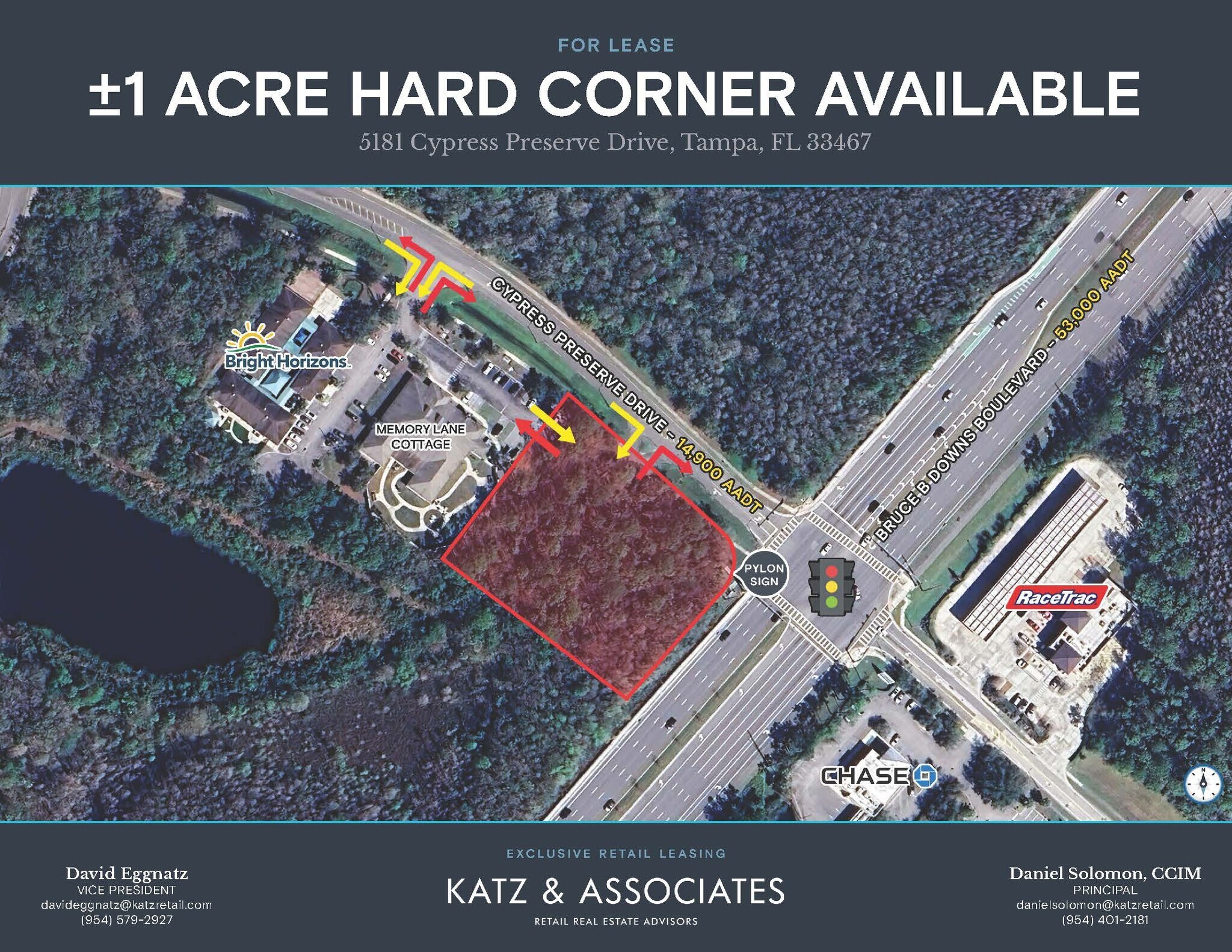 5181 Cypress Preserve Dr, Tampa, FL à louer Photo du bâtiment- Image 1 de 4