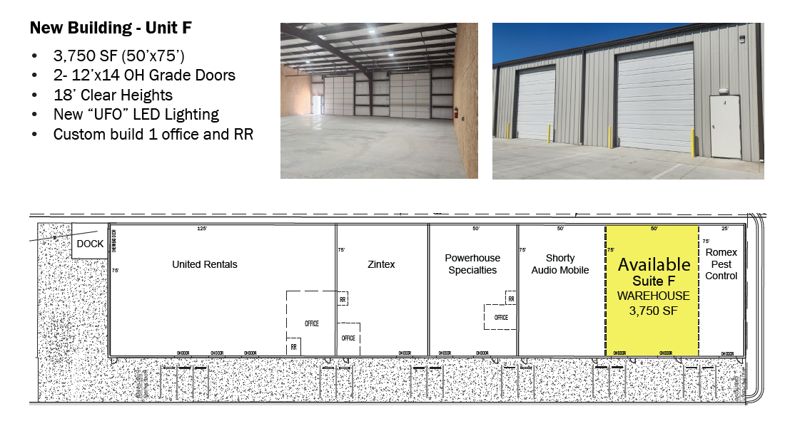 126 N Garnett Rd, Tulsa, OK for lease Building Photo- Image 1 of 5