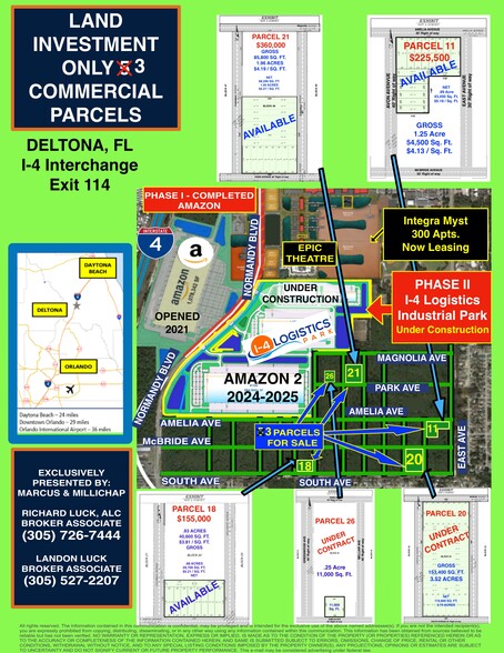 N Normandy, Deltona, FL for sale - Building Photo - Image 1 of 6