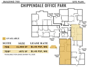 4811 Chippendale Dr, Sacramento, CA à louer Photo intérieure- Image 1 de 3