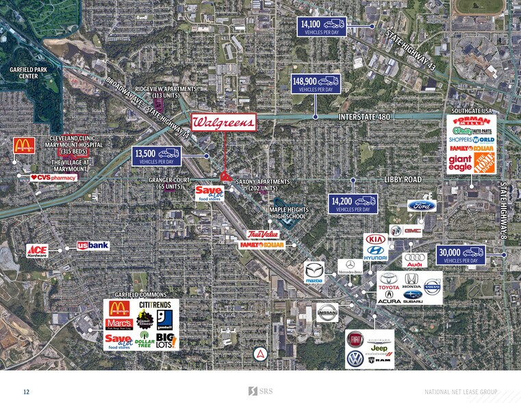 15500 Broadway Ave, Maple Heights, OH à louer - Aérien - Image 1 de 4