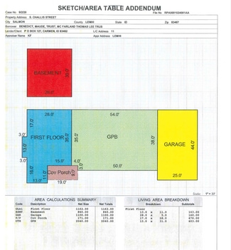 Plus de détails pour 104 Challis St, Salmon, ID - Industriel à vendre