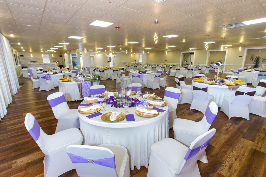 BLENDED RETAIL PORTFOLIO OFFERING portefeuille de 4 propriétés à vendre sur LoopNet.ca - Photo du bâtiment - Image 3 de 55