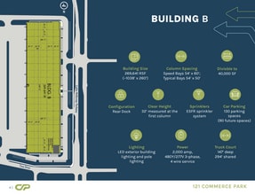 5298 State Highway 121, McKinney, TX for lease Floor Plan- Image 1 of 1