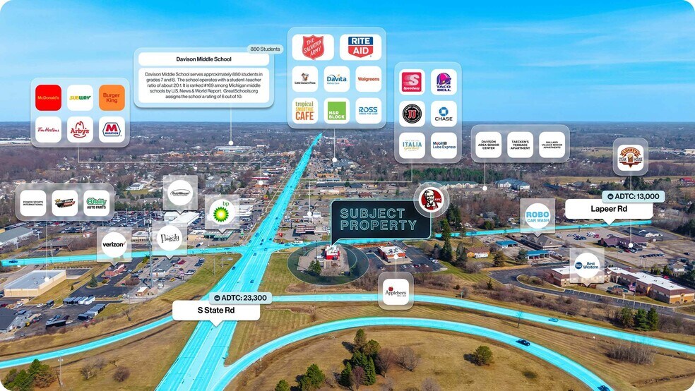 10018 Lapeer Rd, Davison, MI à vendre - Aérien - Image 2 de 2