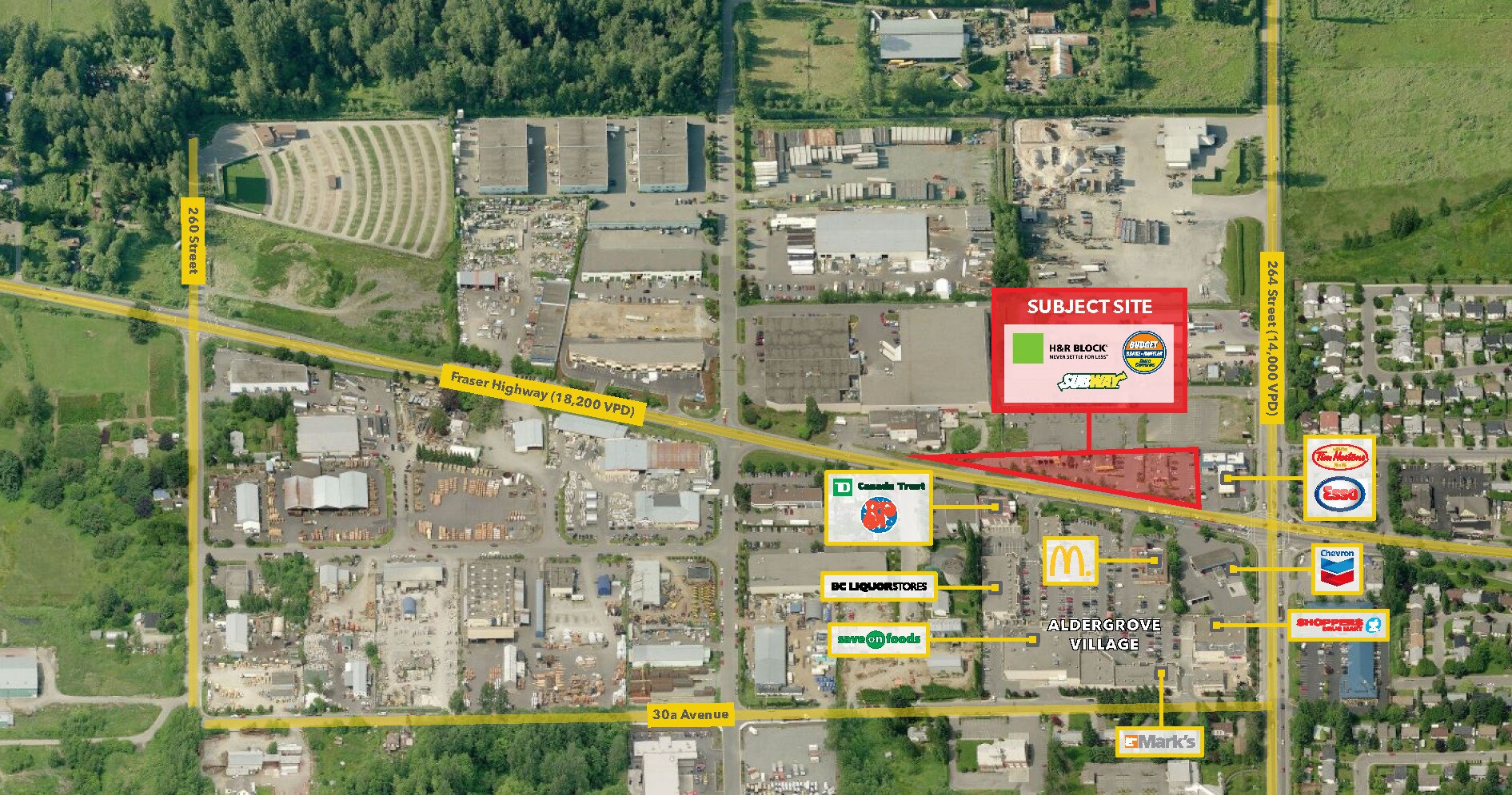 26361 Fraser Hwy, Langley Twp, BC à vendre Aérien- Image 1 de 1