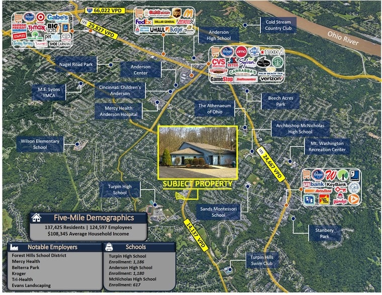 6620 Clough Pike, Cincinnati, OH à vendre - Autre - Image 2 de 25