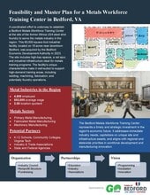 1 Abrasive Ave, Bedford, VA for lease Other- Image 1 of 5