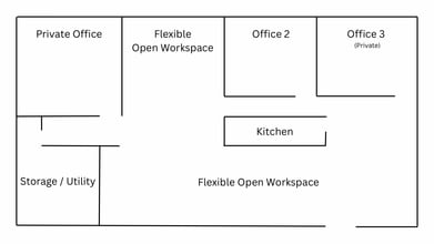 2600 SW 3rd Ave, Miami, FL à louer Plan d’étage- Image 2 de 2