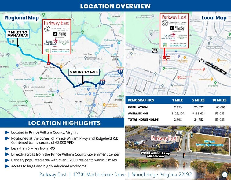 12701 Marblestone Dr, Woodbridge, VA à louer - Aérien - Image 3 de 6