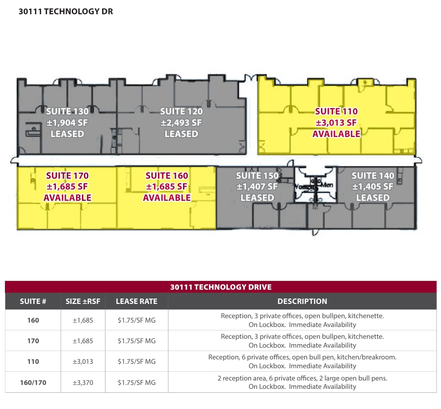 30111 Technology Dr, Murrieta, CA for lease Floor Plan- Image 1 of 1