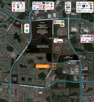 Plus de détails pour 0 Thacker Ave, Kissimmee, FL - Terrain à vendre