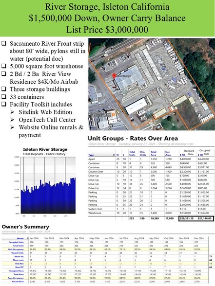 101 H St, Isleton, CA à vendre - Photo principale - Image 1 de 4