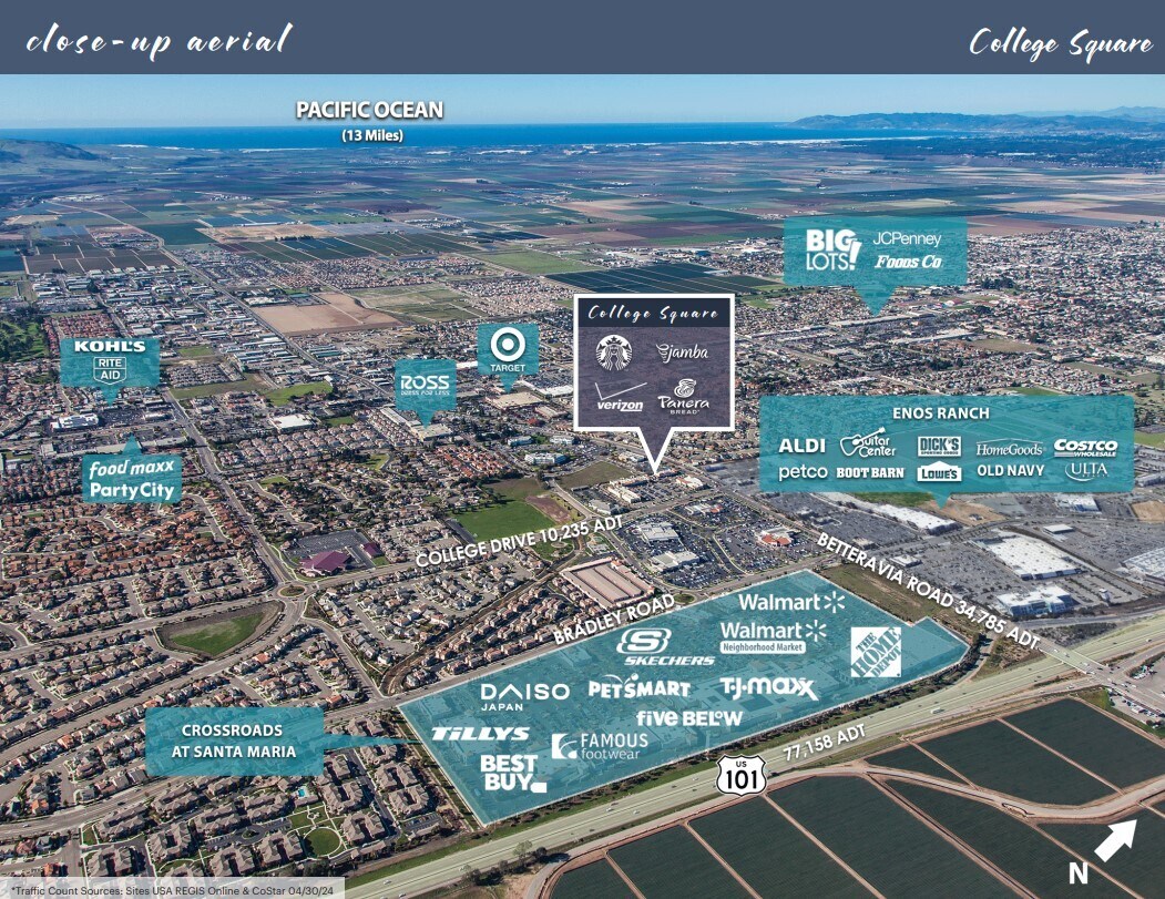 530 E Betteravia Rd, Santa Maria, CA for lease Aerial- Image 1 of 12