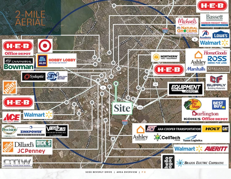 5200 Beverly Dr, Waco, TX for sale - Building Photo - Image 2 of 14