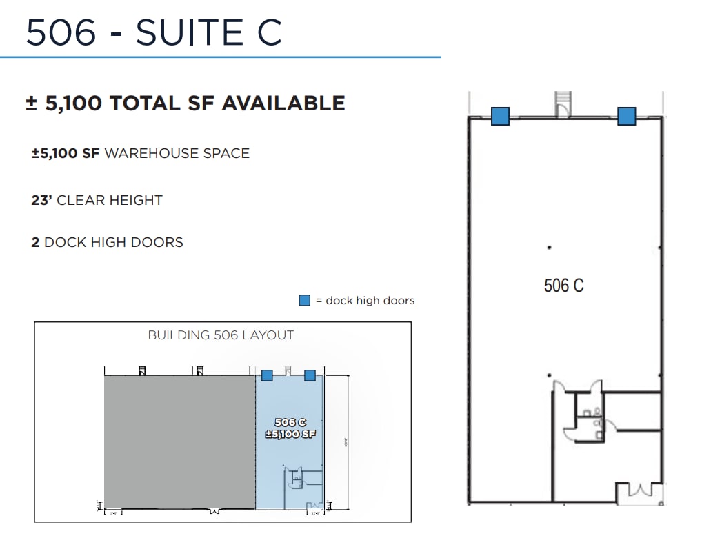 500 Radar Rd, Greensboro, NC for lease Other- Image 1 of 1
