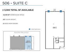 500 Radar Rd, Greensboro, NC for lease Other- Image 1 of 1