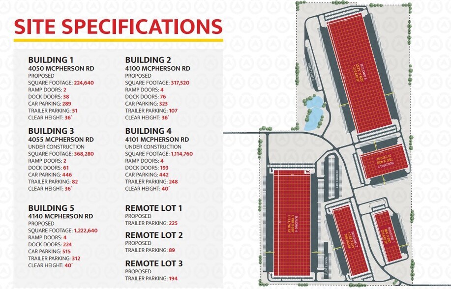 4100 Mcpherson Rd, Northlake, TX for sale - Building Photo - Image 2 of 2