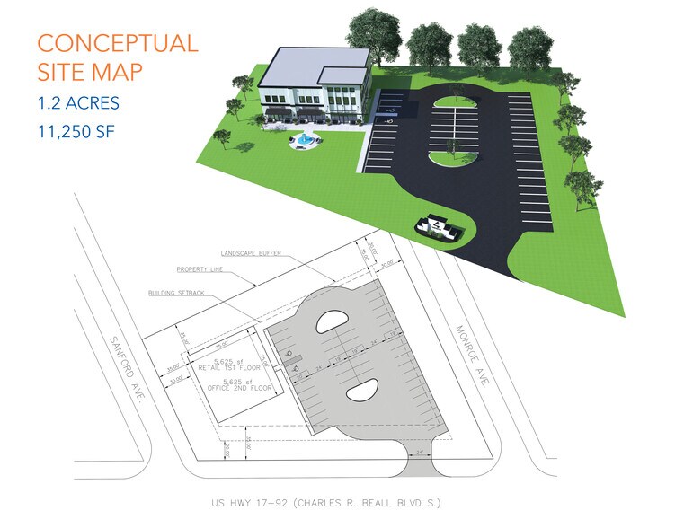 4 Sanford Ave, Debary, FL à vendre - Photo du bâtiment - Image 3 de 12