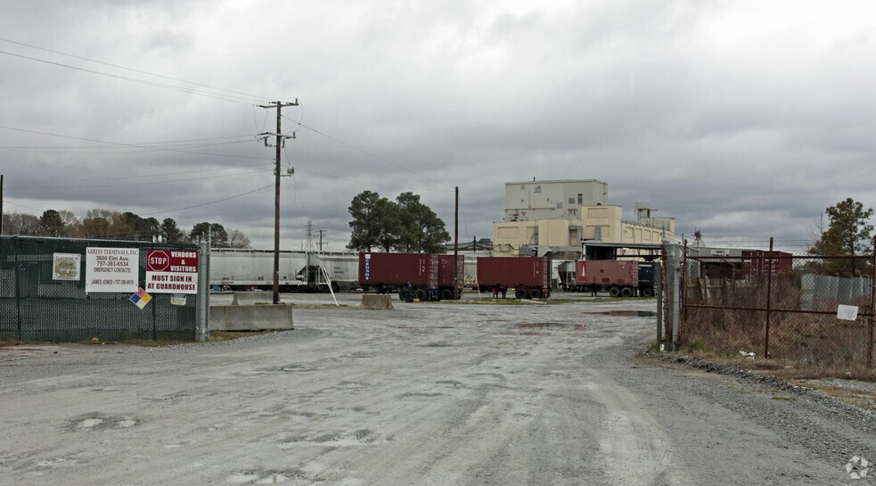 3600 Elm Ave, Portsmouth, VA à louer - Photo du bâtiment - Image 2 de 19