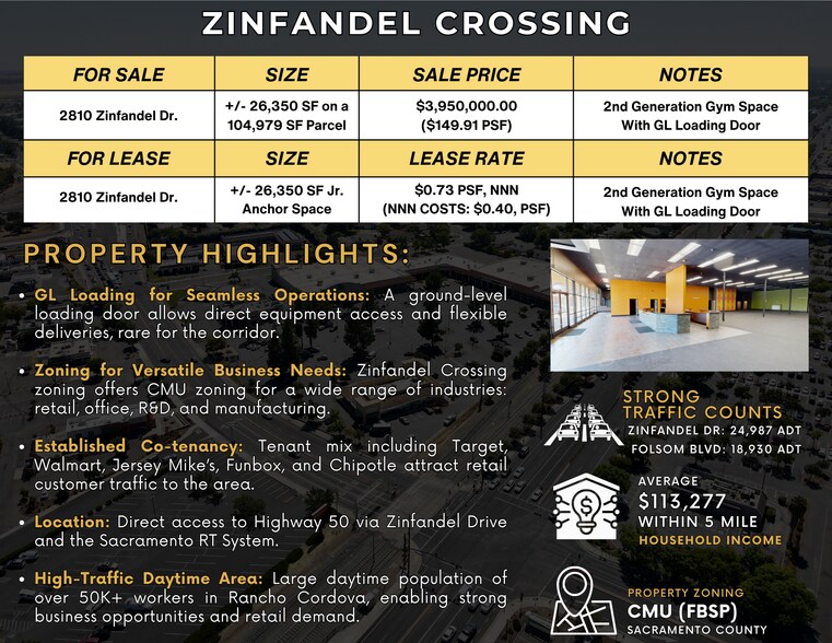 2810 Zinfandel Dr, Rancho Cordova, CA à vendre - Photo du bâtiment - Image 2 de 21