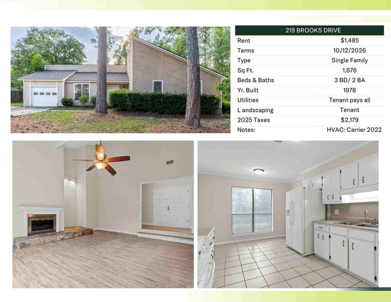Augusta, GA SFR Portfolio portfolio of 1 properties for sale on LoopNet.ca - Building Photo - Image 3 of 20
