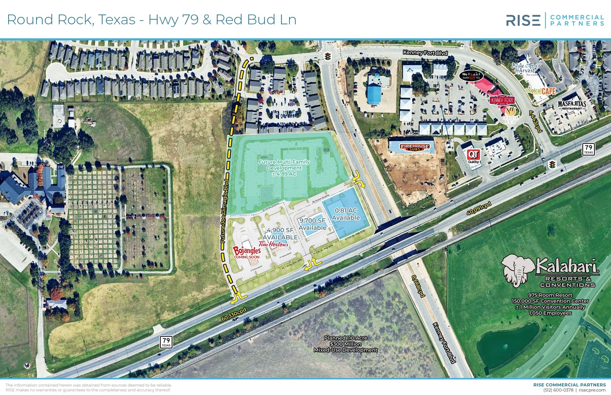 2700 E Palm Valley Blvd, Round Rock, TX for lease Aerial- Image 1 of 4