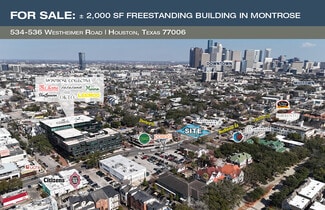 More details for 534 Westheimer Rd, Houston, TX - Retail for Sale