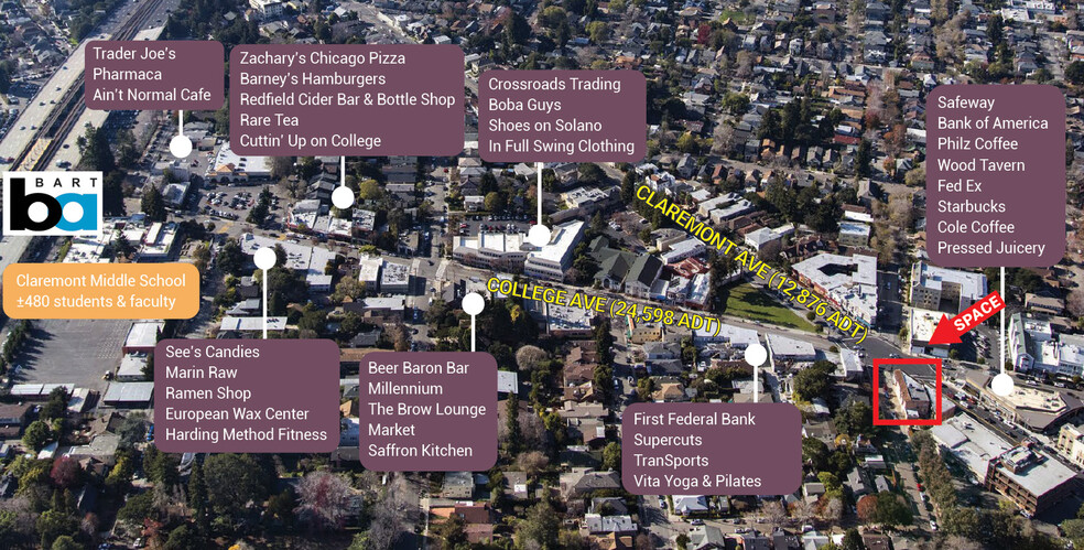 6202 Claremont Ave, Oakland, CA for lease - Aerial - Image 3 of 8