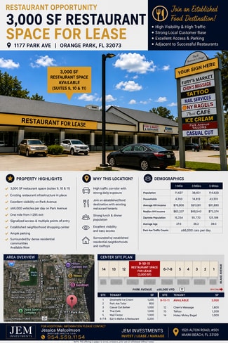 More details for 1177 Park Ave, Orange Park, FL - Retail for Lease