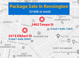 Kensington Portfolio Sale - Services immobiliers commerciaux