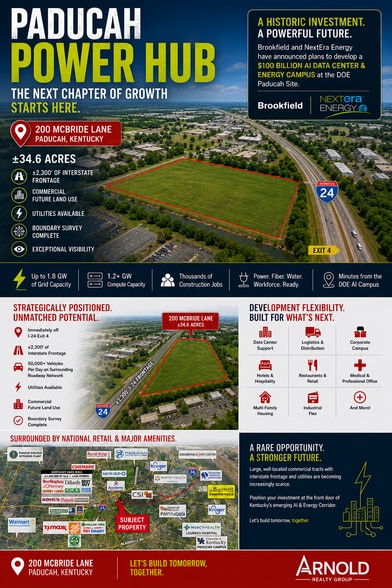 200 McBride Lane, Paducah, KY for sale - Building Photo - Image 1 of 7