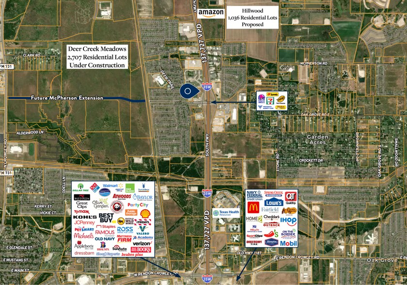10600-10700 South Fwy, Fort Worth, TX for sale - Building Photo - Image 3 of 7