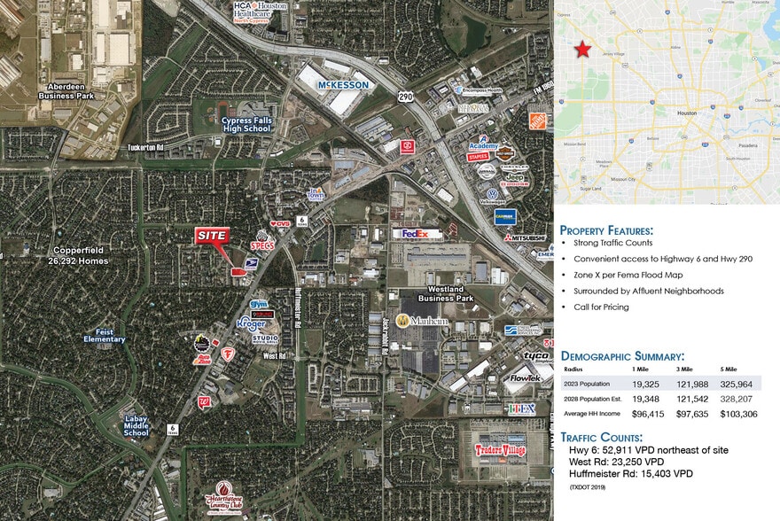 8739 Highway 6 N, Houston, TX for sale - Building Photo - Image 3 of 3